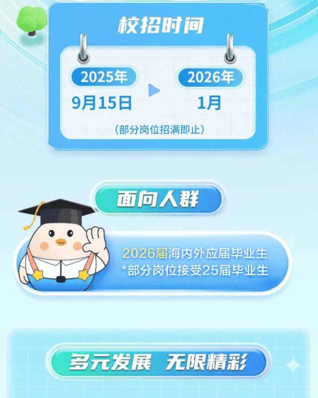 正大集团招聘开启