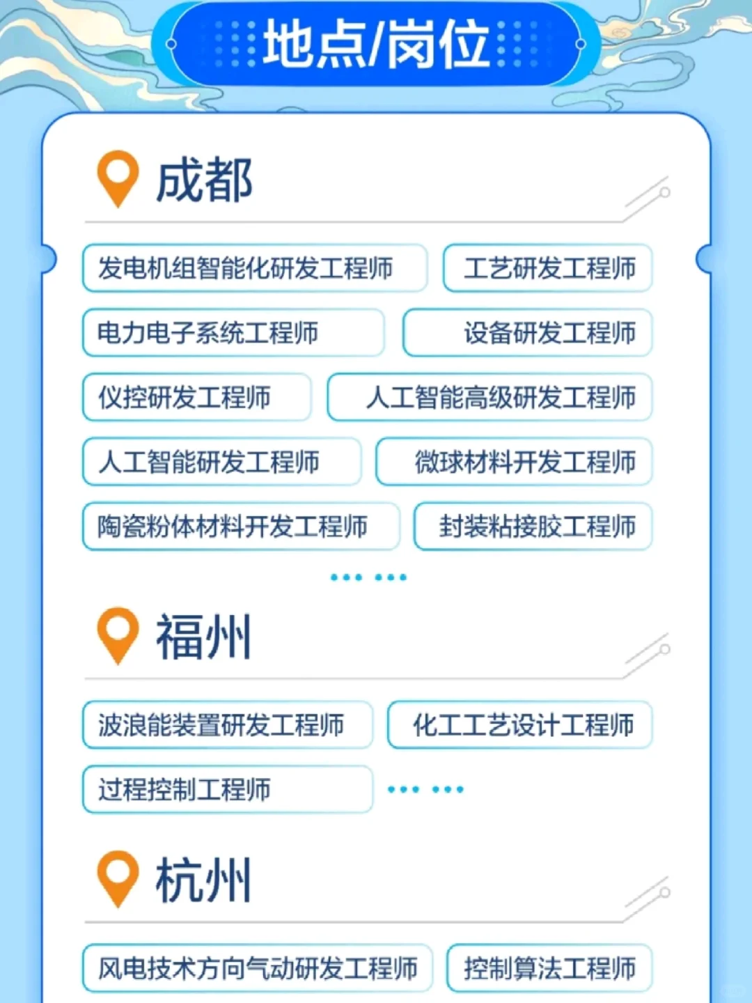 东方电气集团招聘，赶紧抓紧~