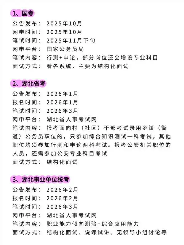 湖北省全部的退路