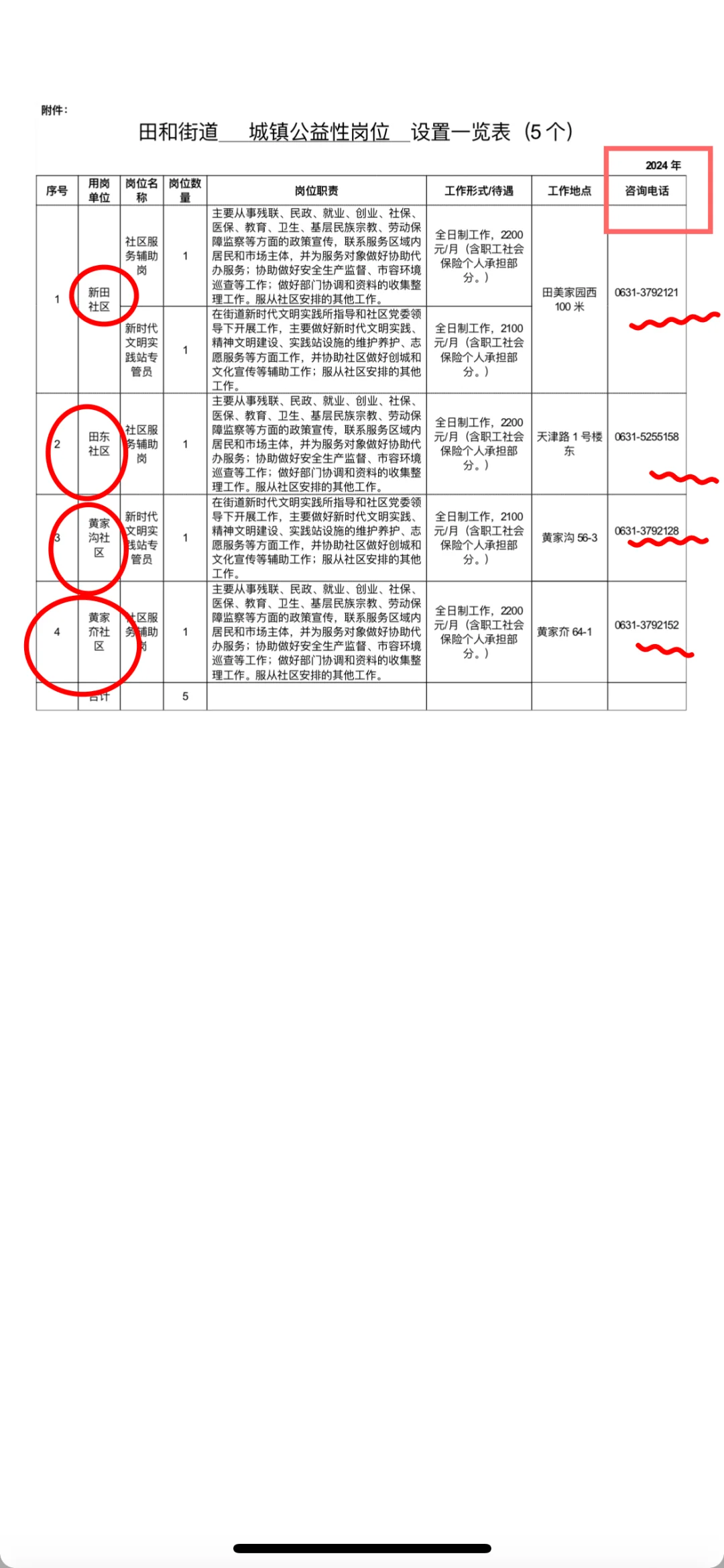 威海高区田和街道招聘公益性岗位5人!!!