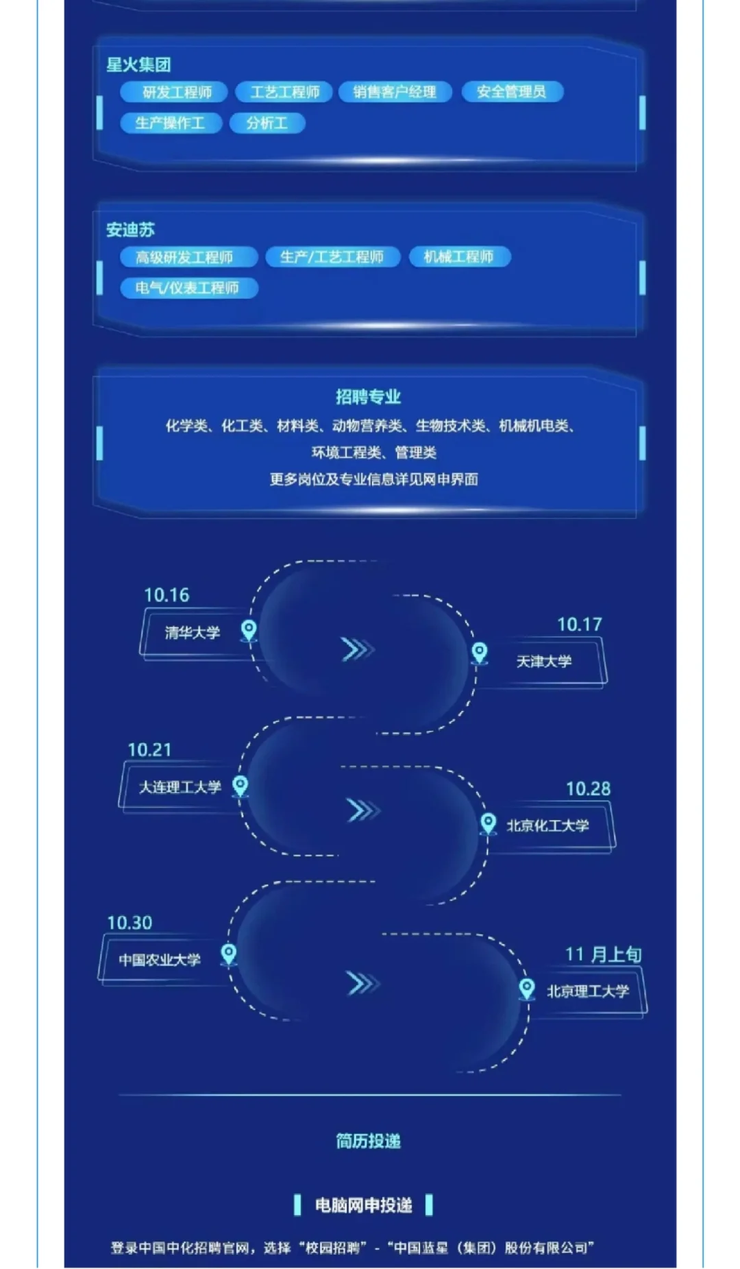 【校招】中国蓝星2026校园招聘正式启动