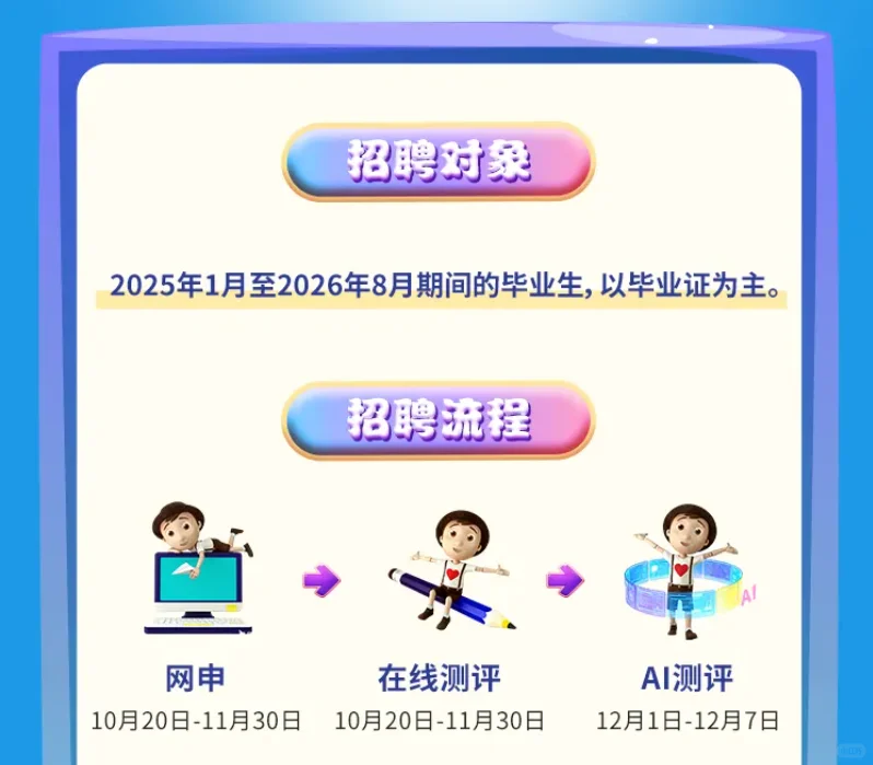 今天13点，阿尔卑斯2026校园招聘正式启动
