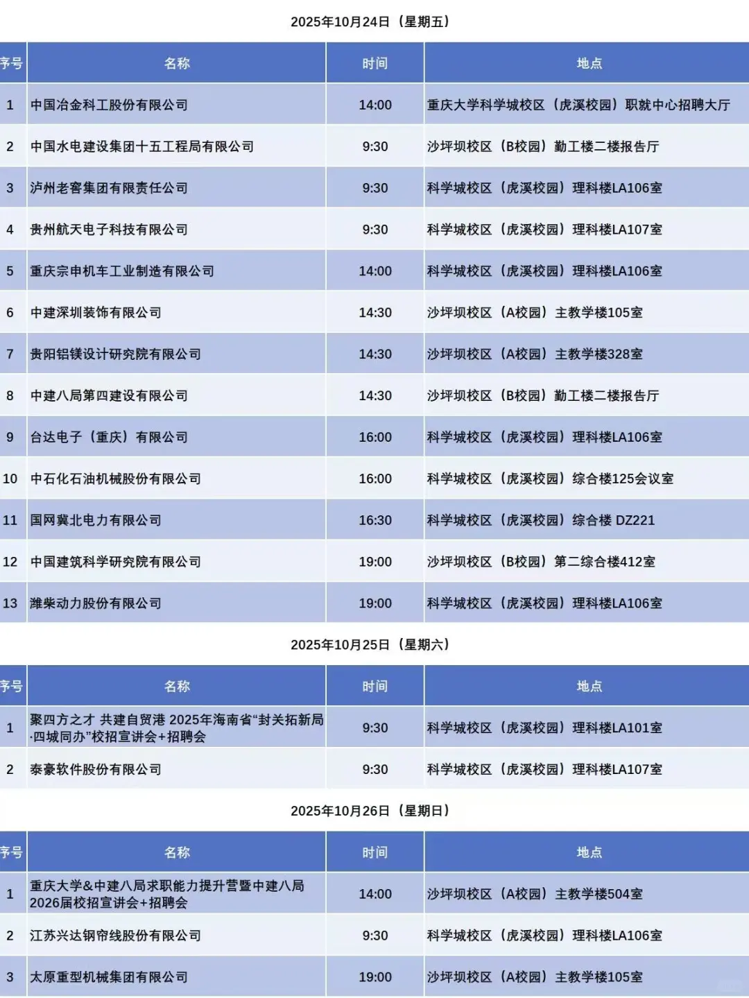10.20——10.26重大宣讲会总集
