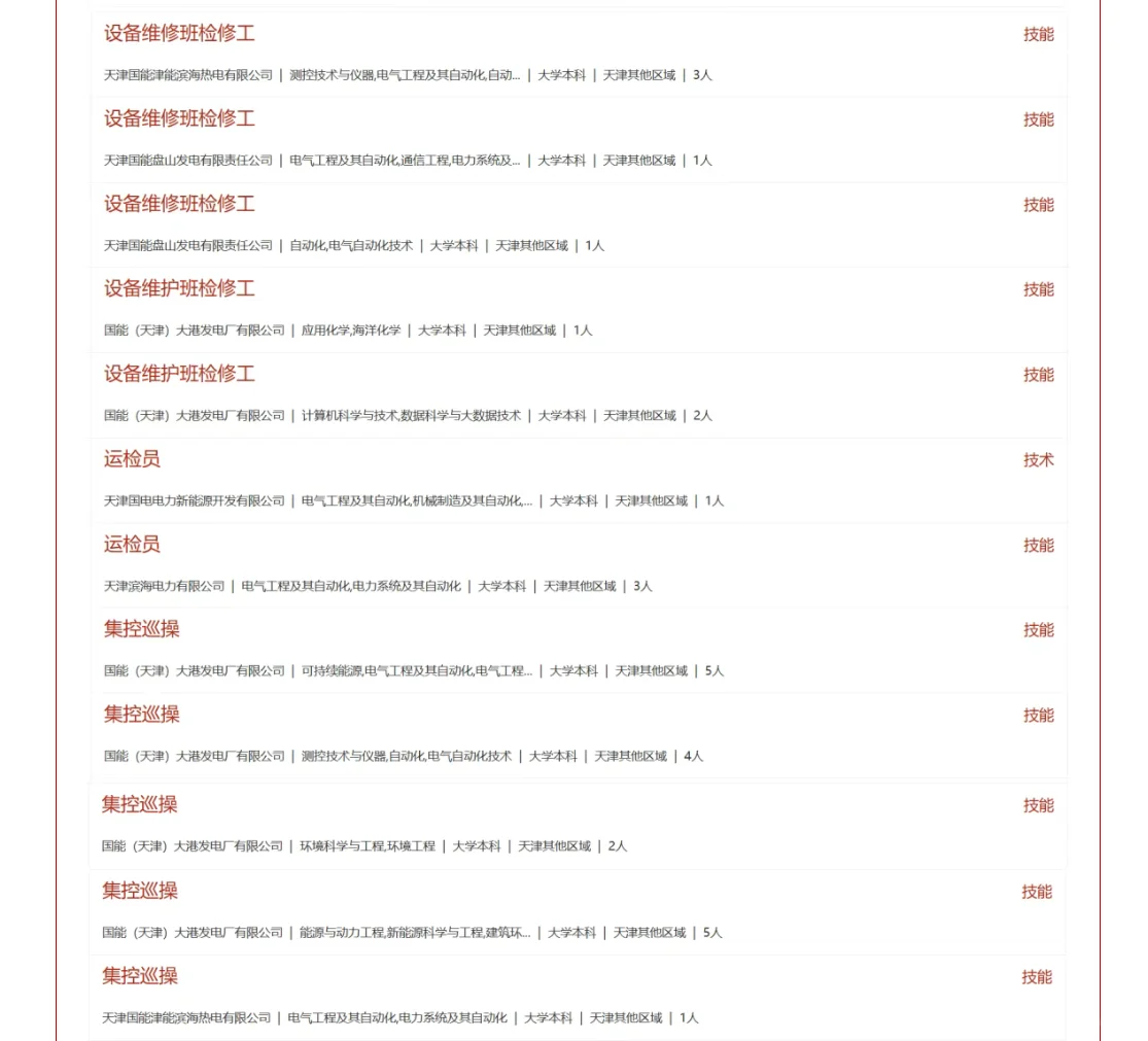 能源集团天津招聘48人