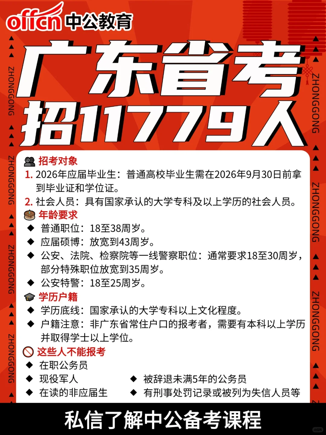 2025广东招录11779人！关键节点全掌握！