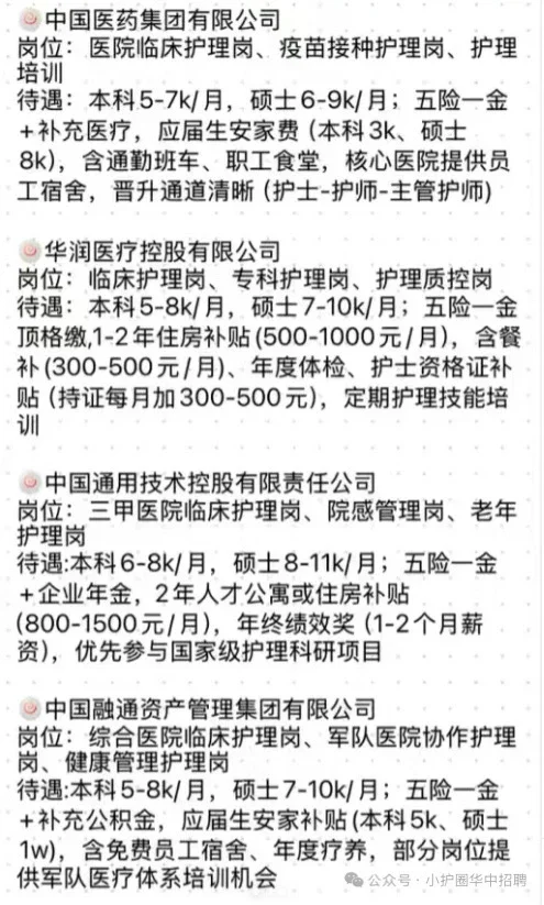 秋招—国央企护理类招聘汇总！