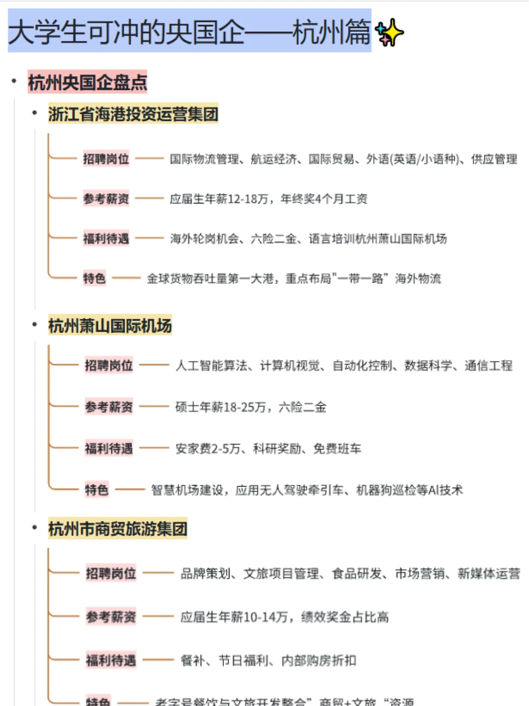 大学生可冲的央国企——杭州篇