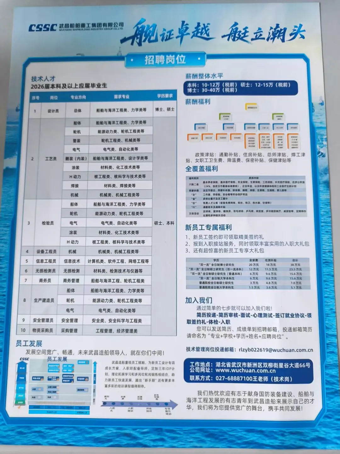武昌造船厂I 校园招聘会投简历就有offer