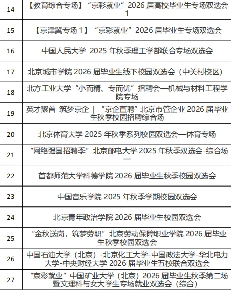27场！北京地区本周高校双选会汇总来了！