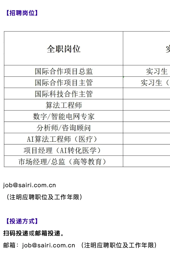国际AI中心 急聘 英语人才