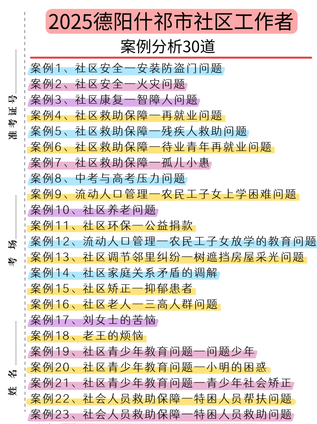 四川德阳什祁市社区招聘，挺水的