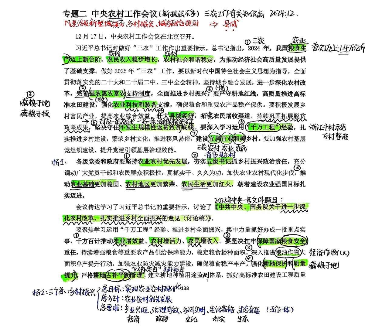 三农知识（三支一扶)笔记-7