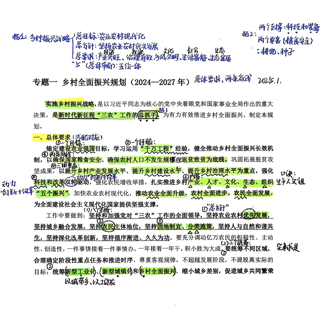 三农知识（三支一扶)笔记-7