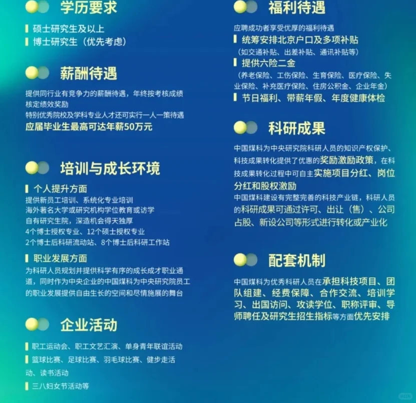 煤炭科学研究总院2026校园招聘