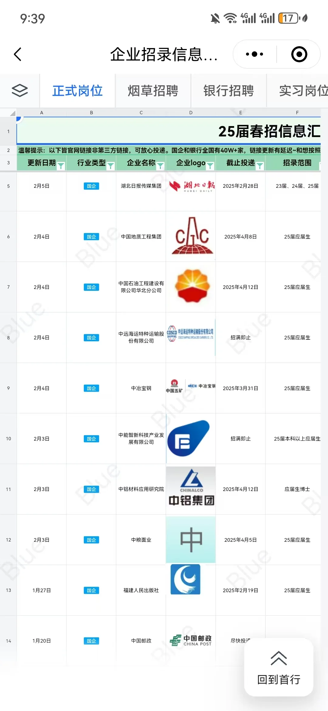 铁路春招岗合集来了！拿到offer的几率很高