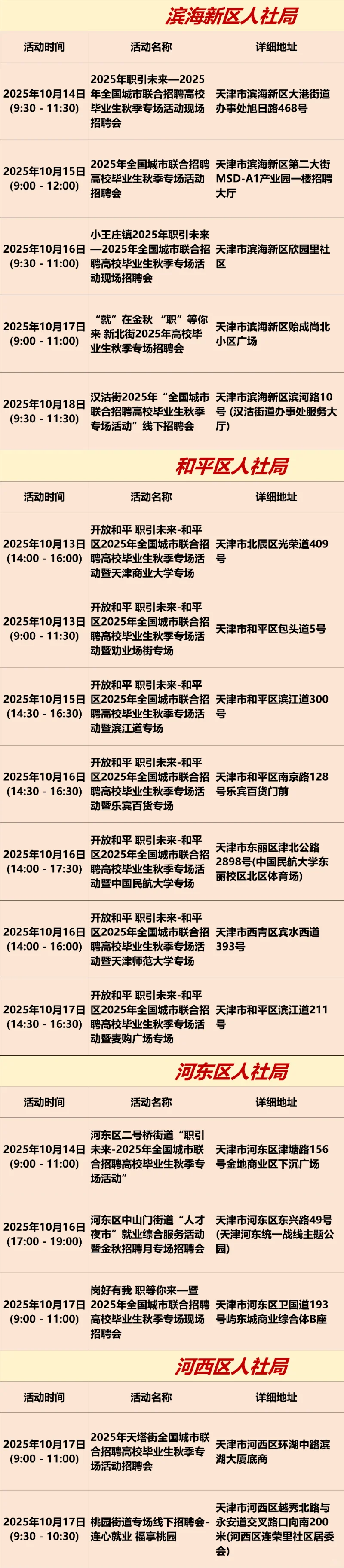 天津本周招聘会汇总来啦！（10.13-10.19）