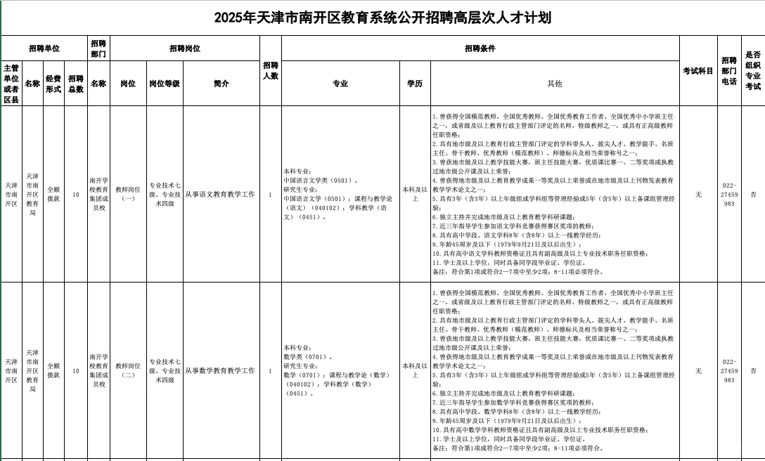 2025年天津市南开区教育系统公开招聘高层次专