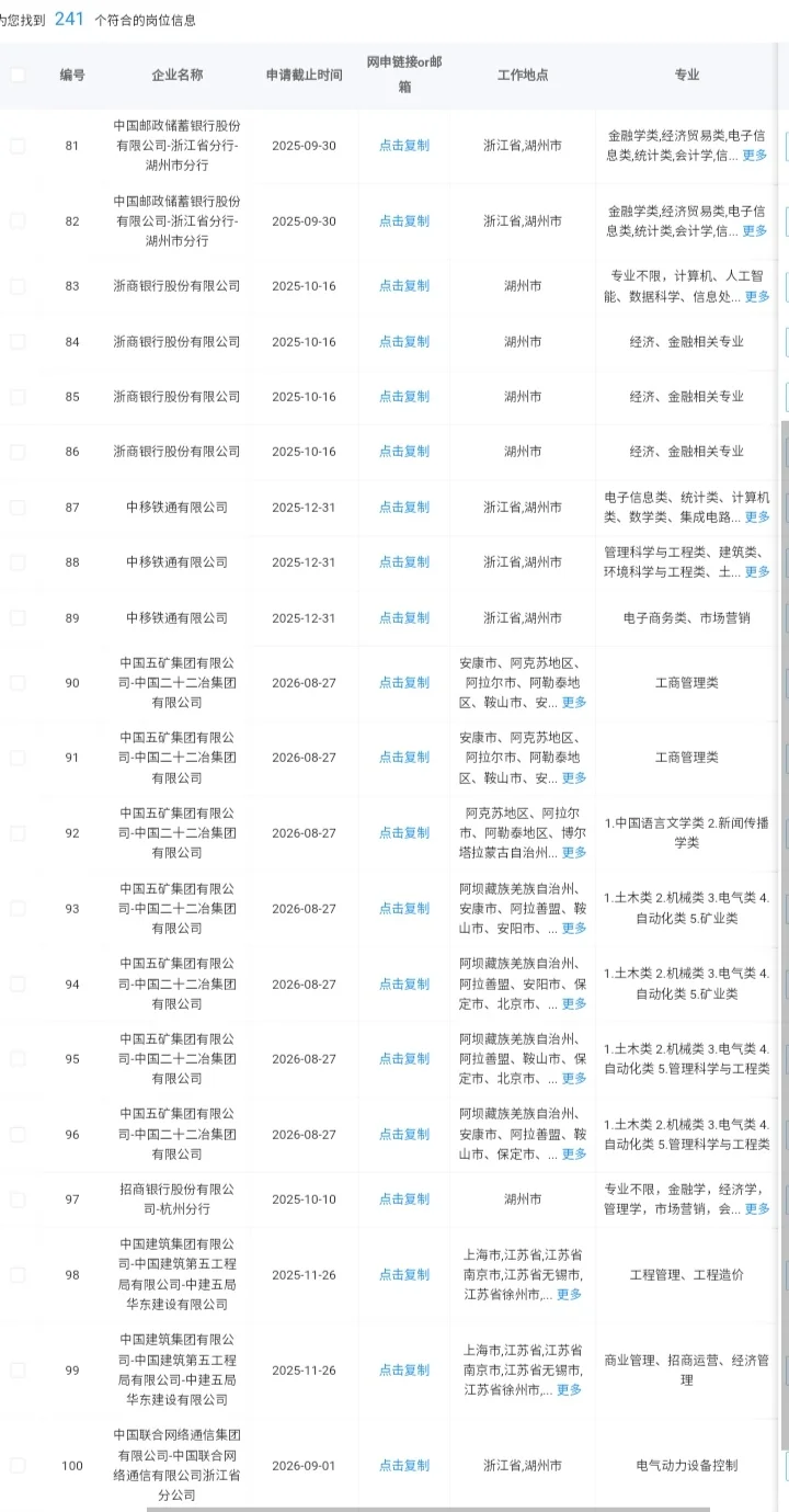9.18 浙江湖州的央国企岗位