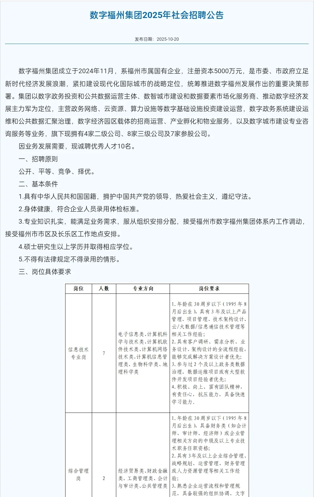 2025年数字福州集团招聘10人公告
