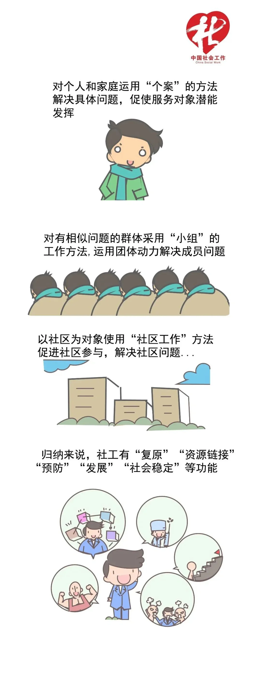 什么是社工证？后悔没早点考！