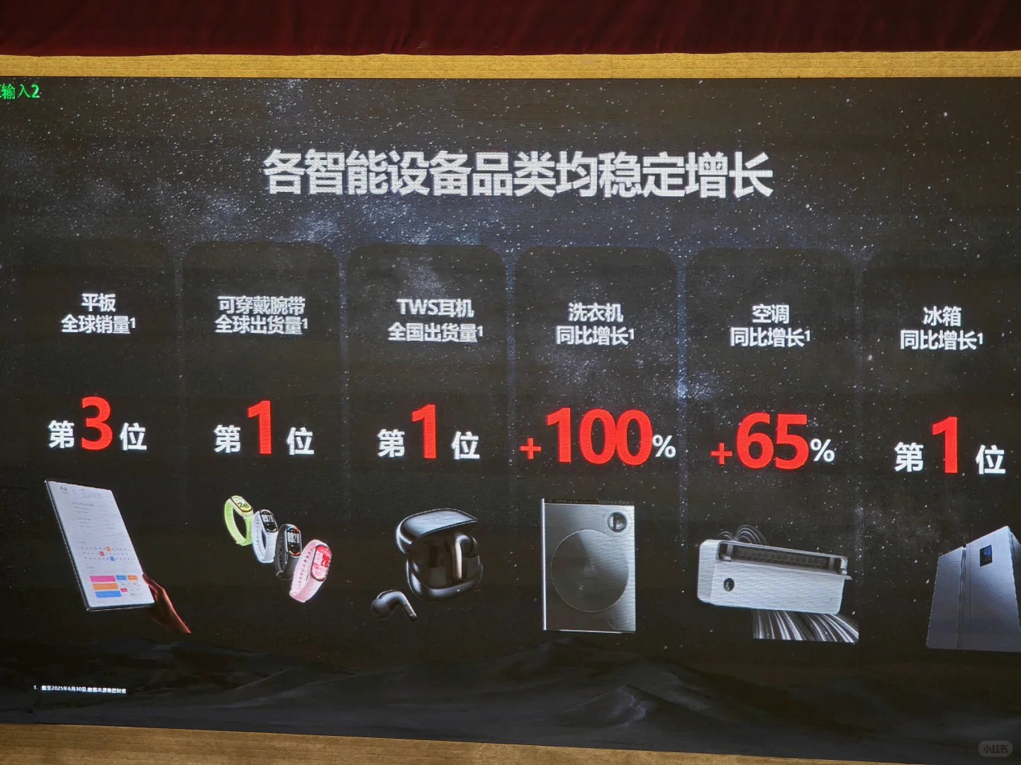 大家都在拍小米招聘会的PPT小字