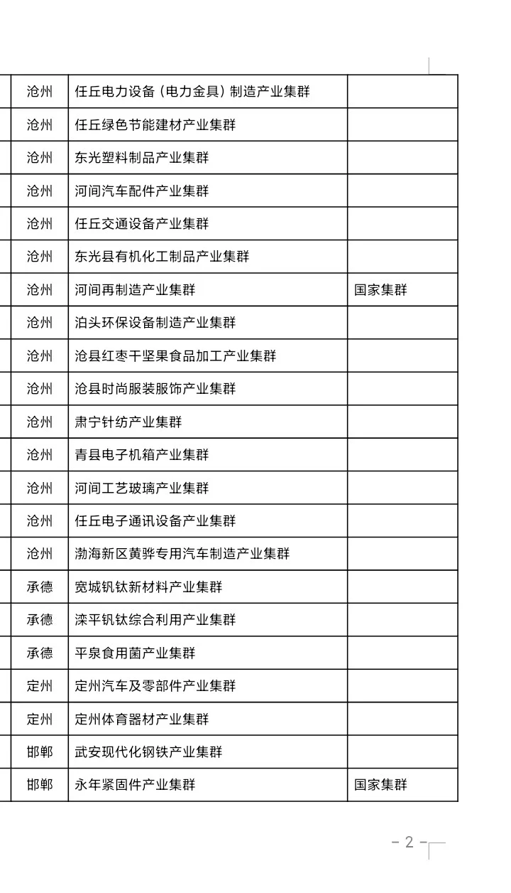 科普栏目第十季（6）《产业集群》