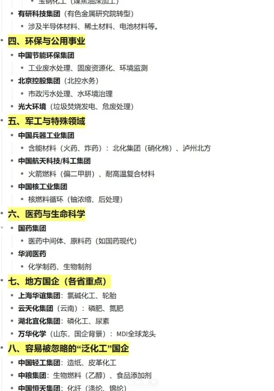 化工类可报的央国企