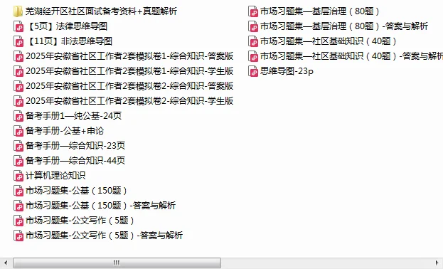 安庆桐城市招聘社区工作者14人