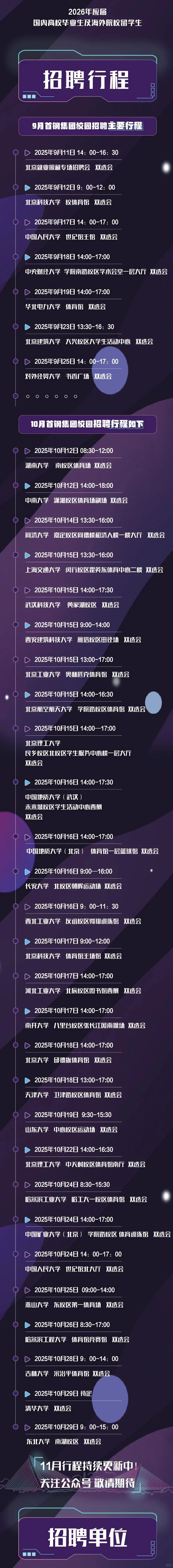 首钢集团2026届校园招聘