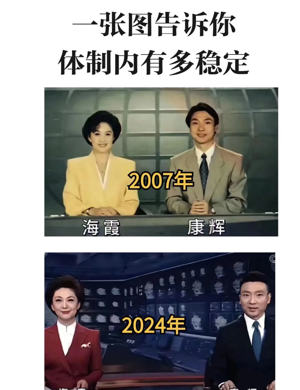 论编制的稳定性！