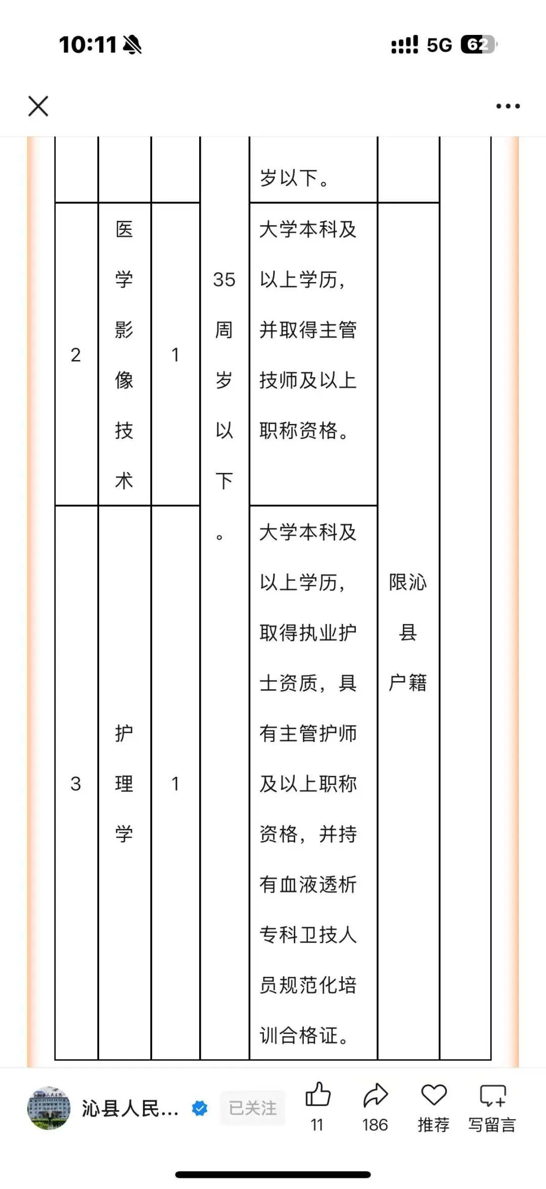 长治市泌县人民医院公开招聘12名