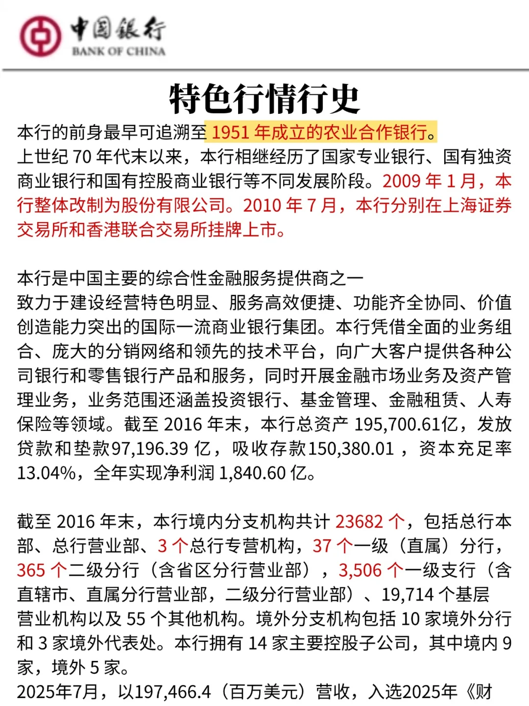 10.25中国银行二批，你收到通知了吗？