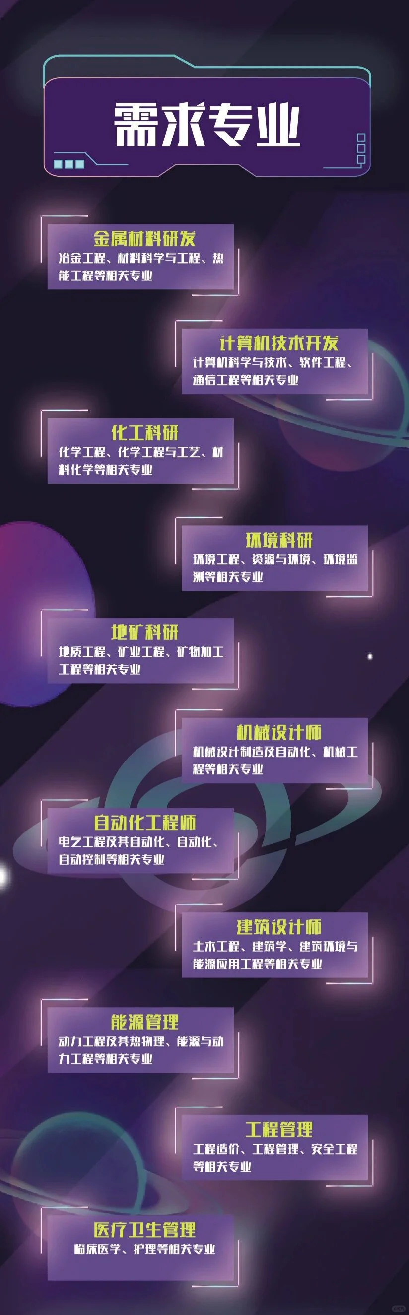 首钢集团2026届校园招聘