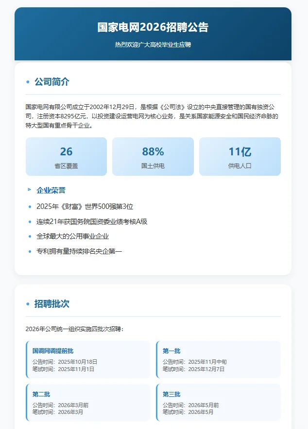 🔥国家电网2026招聘公告！四批次招聘启动！