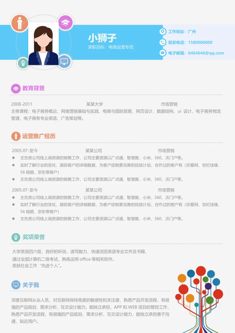可编辑修改的 word简历模板!应届生直接用👍