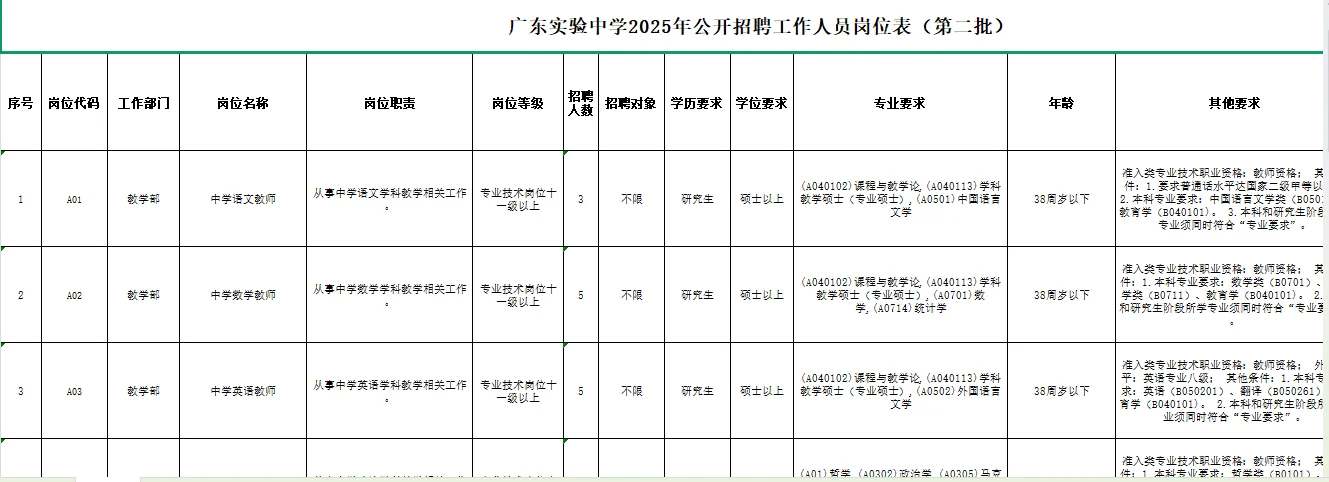 往届可报！广东实验中学招聘教师41人