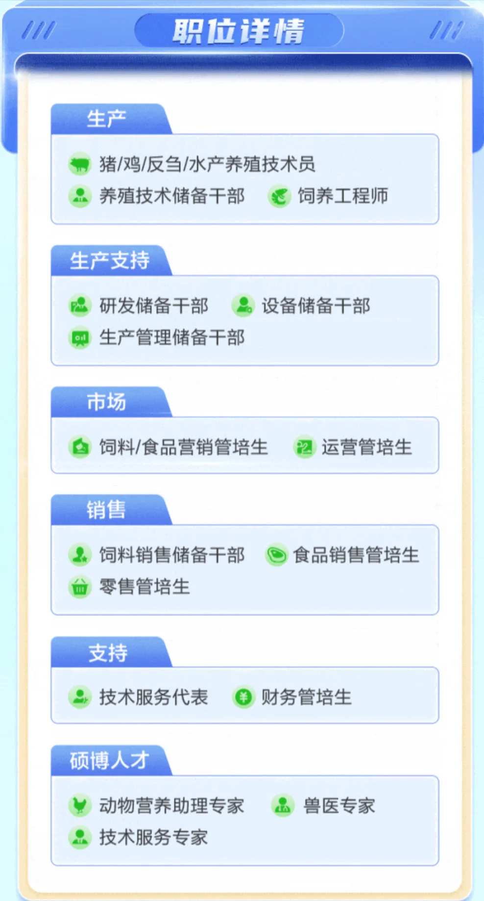 正大集团招聘开启
