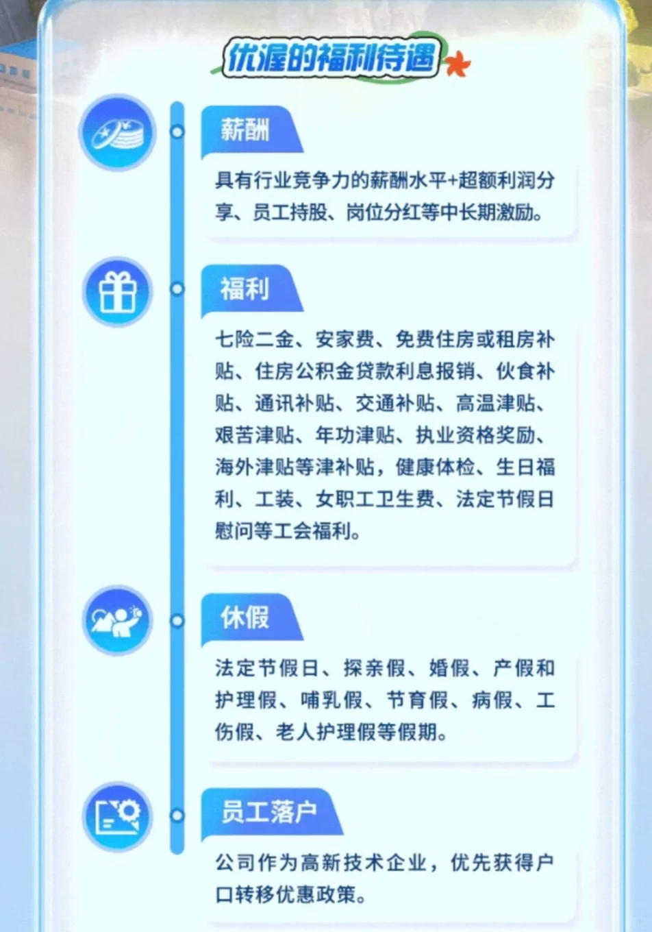 武汉26届应届生注意！葛洲坝集团武汉招聘！