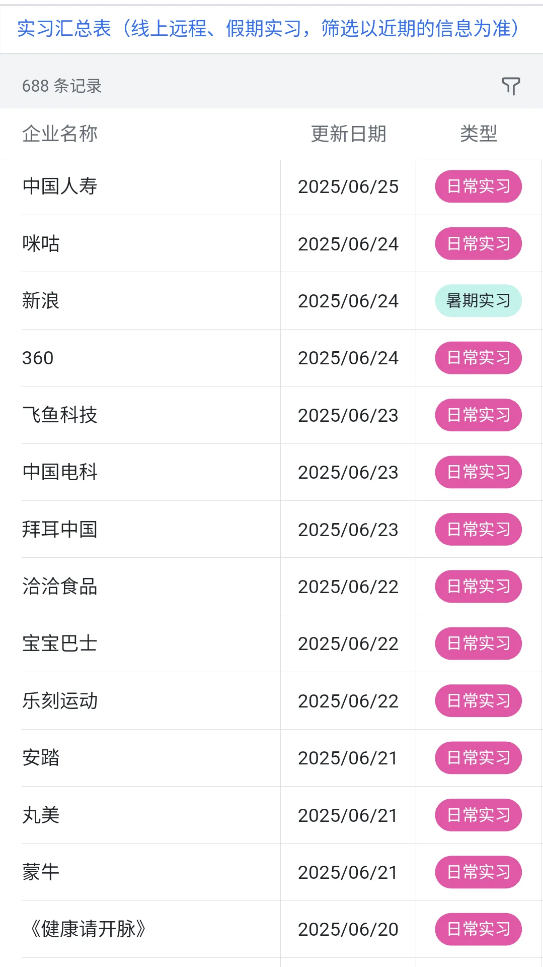 6.30 今天突然新开了好多暑期实习
