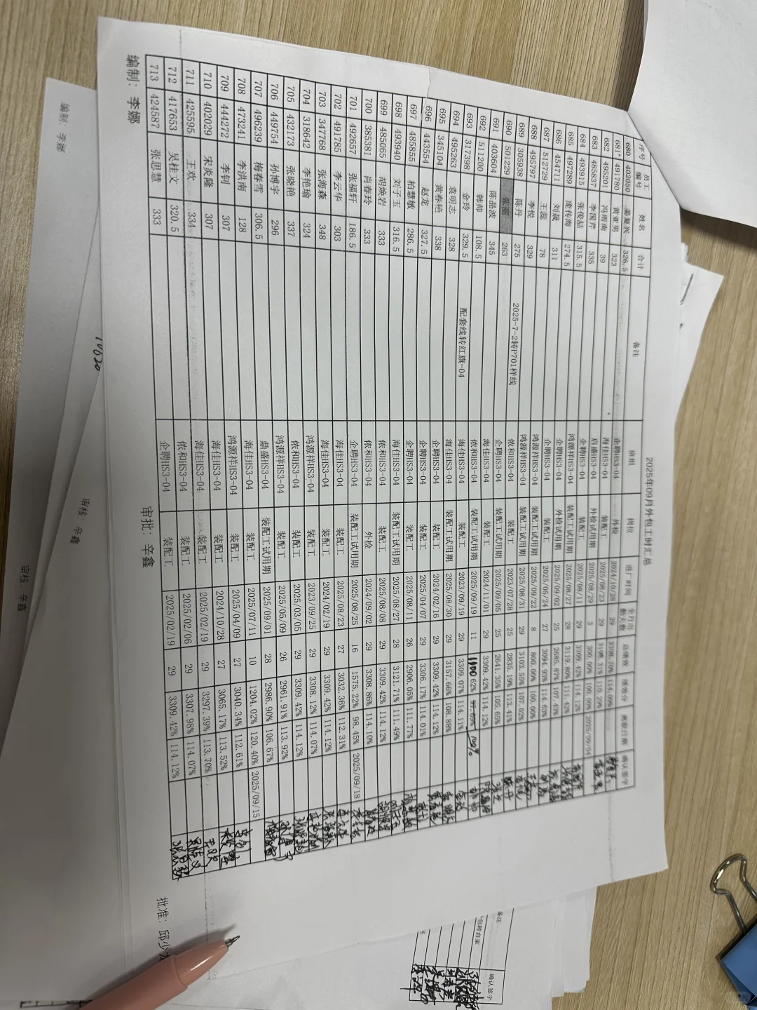 一个月可以7000-9000家跟前的厂子你来不来