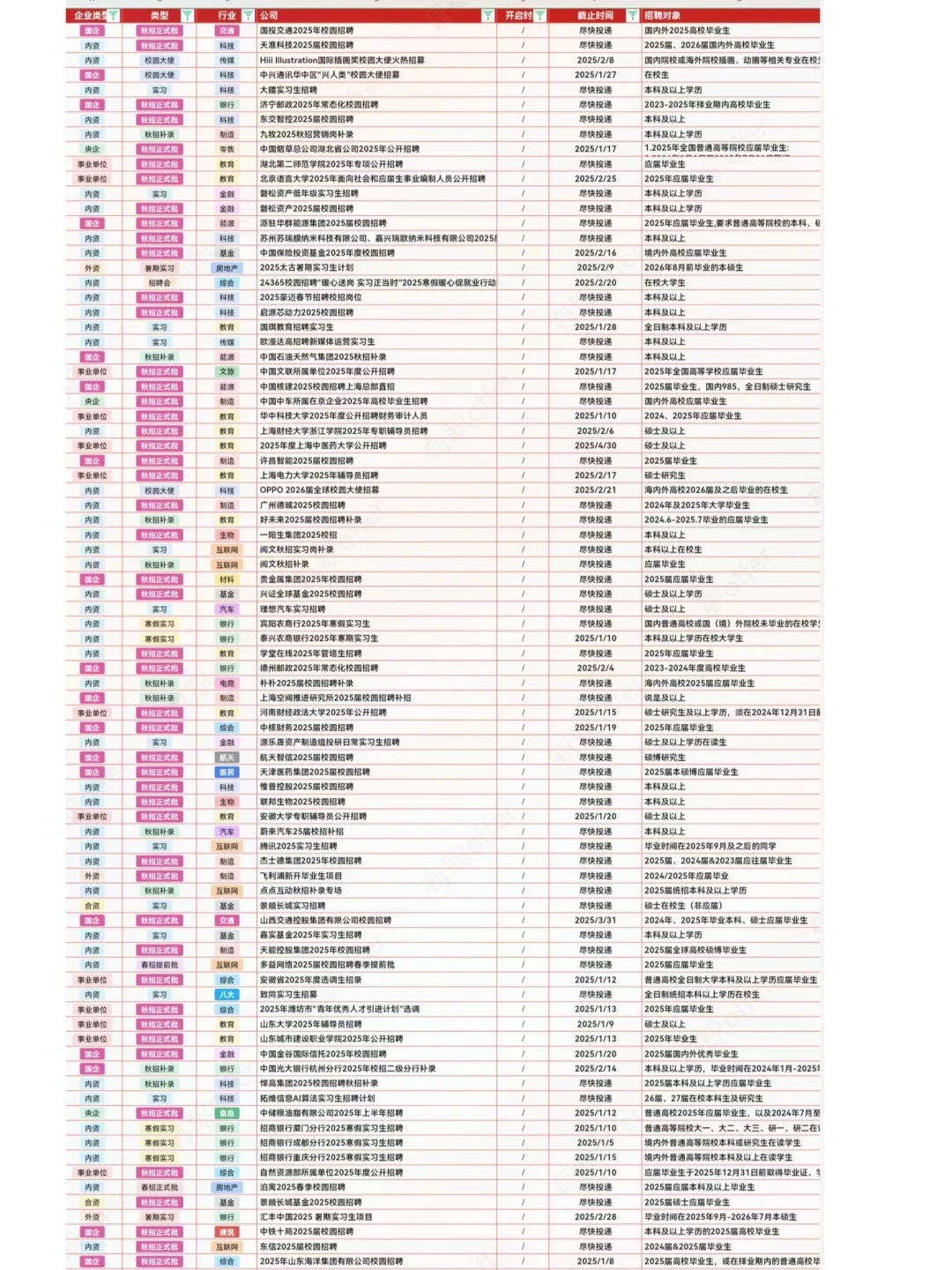 3.17 新开的春招！