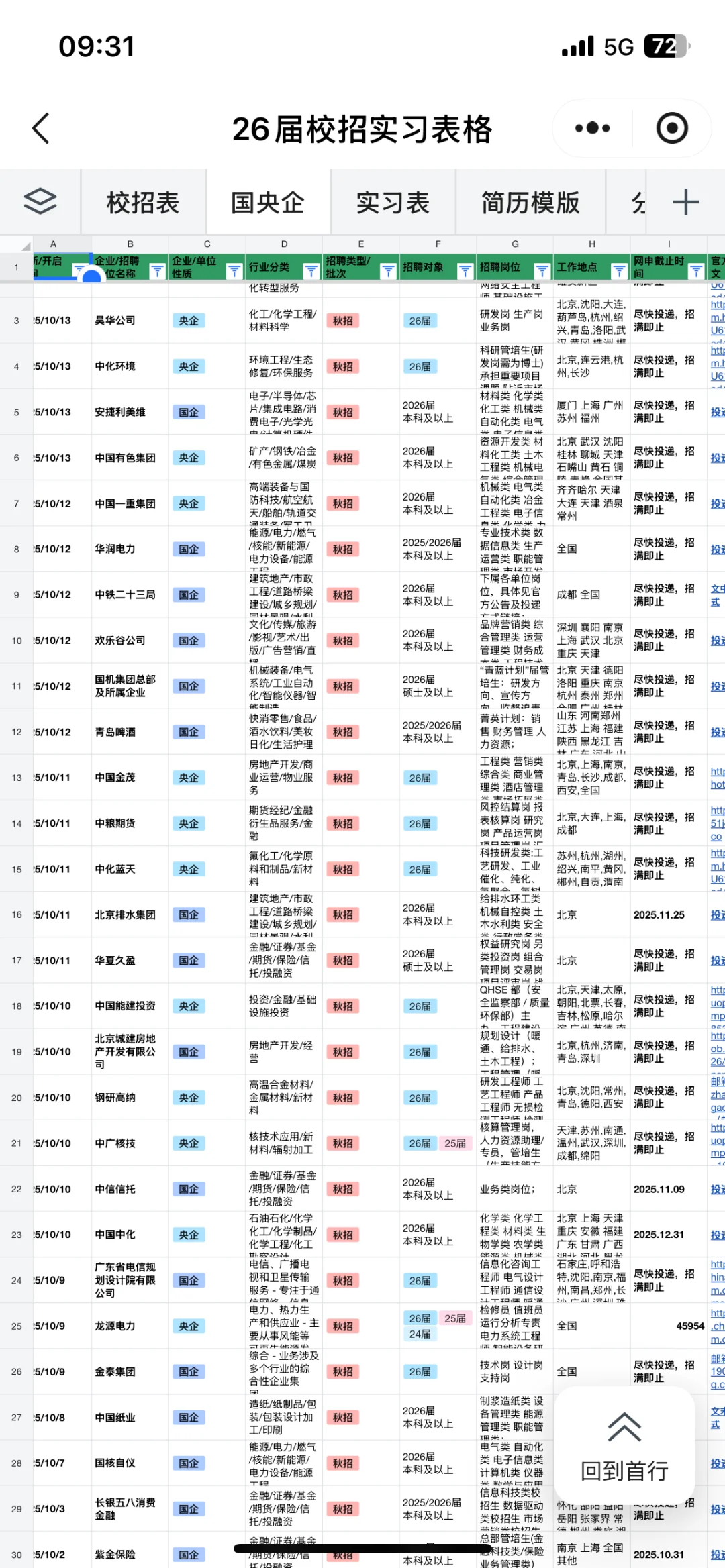 10.20 近期新开的秋招！
