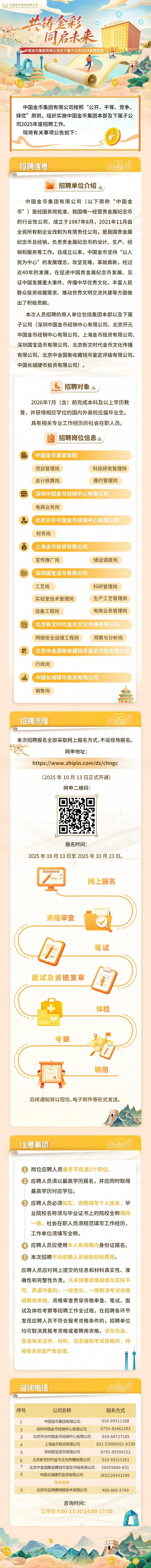中国金币集团有限公司及下属子公司社招