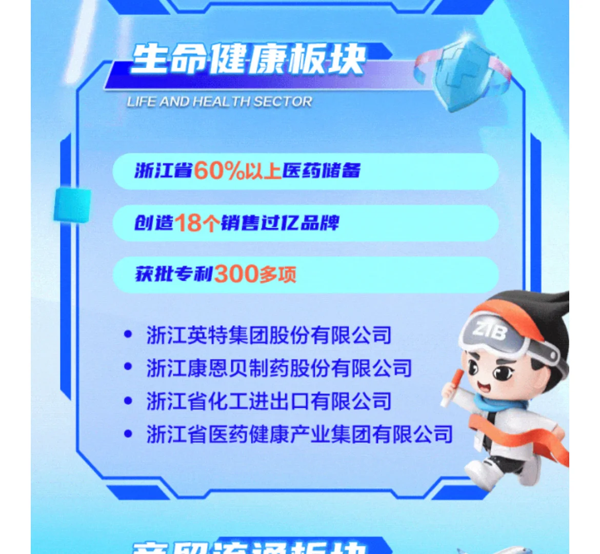 26药学，生物，化学秋招-浙江省四家国企