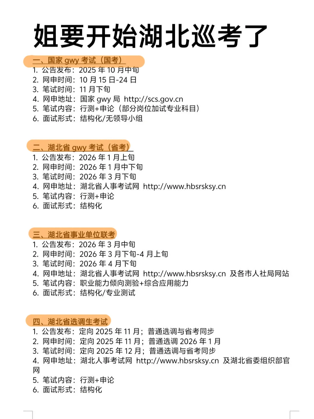 不是，湖北的同学你在迷茫个啥劲啊！