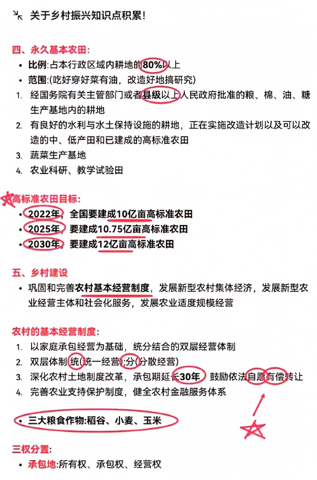 公基〡乡村振兴知识点