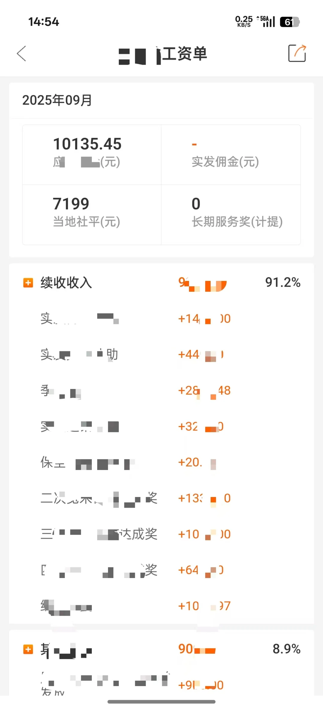 这个月有点懈怠，收入仅破万