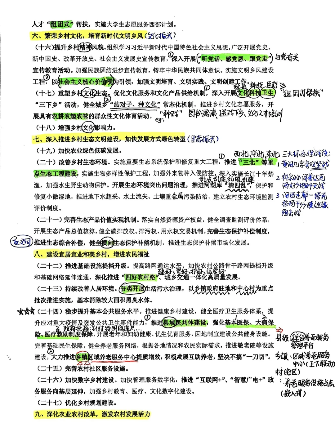 三农知识（三支一扶)笔记-7