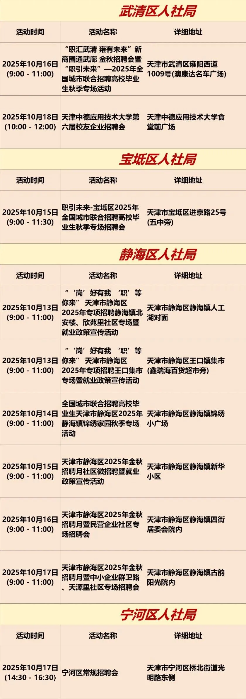 天津本周招聘会汇总来啦！（10.13-10.19）