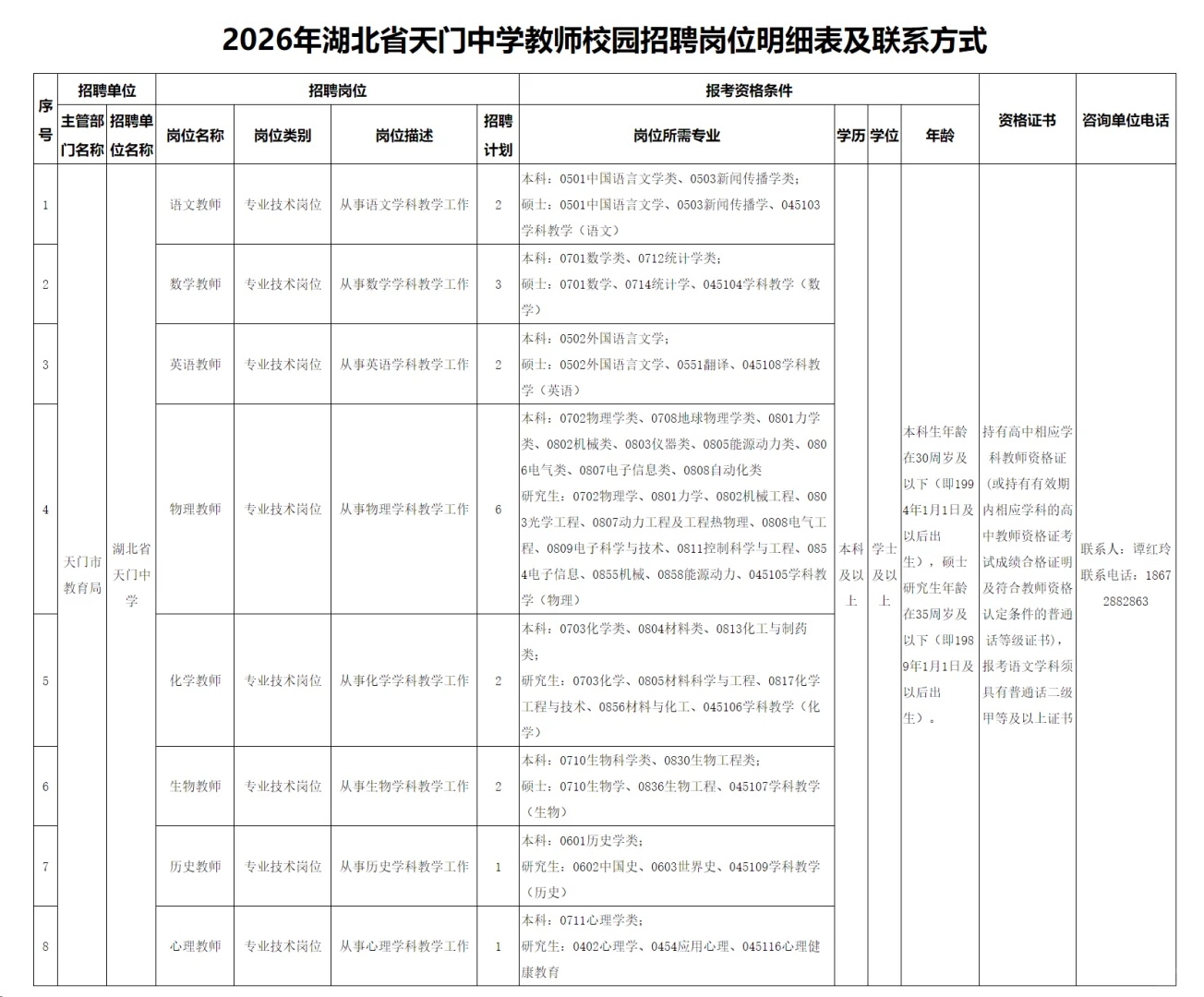 有编制，教师招聘免笔试！天门市天门中学！